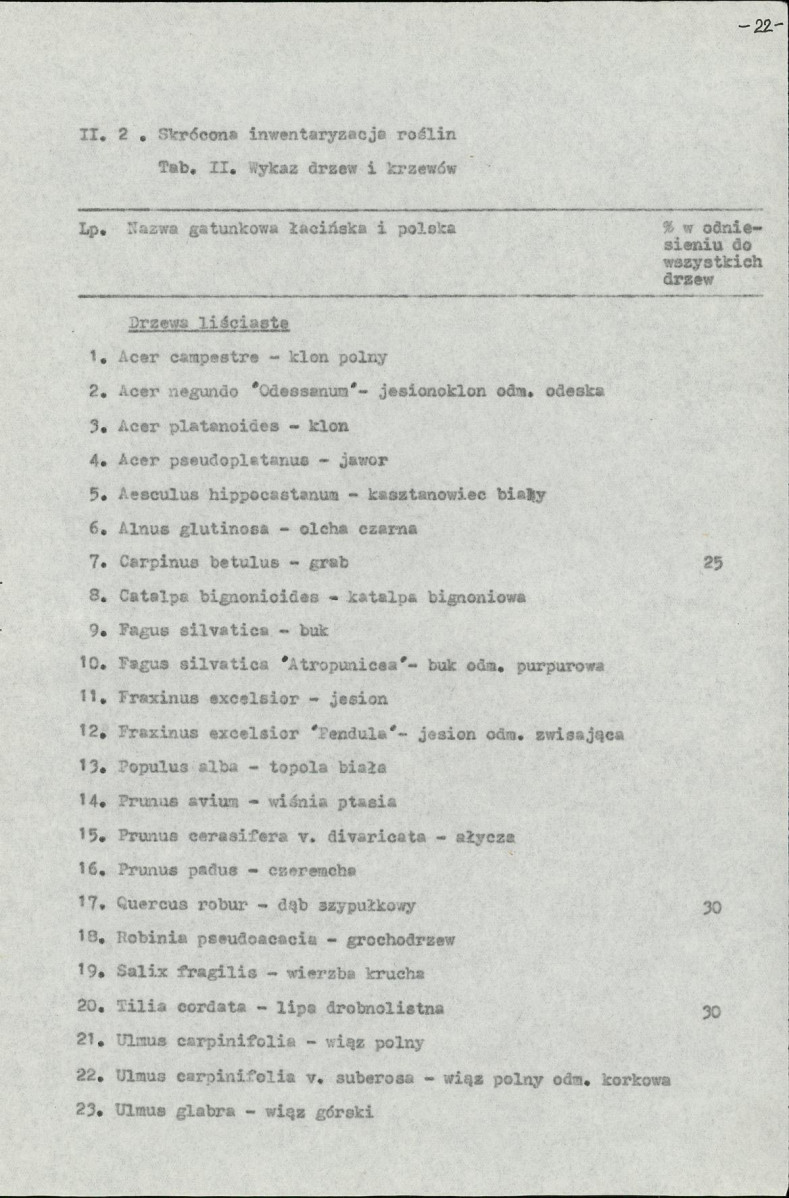 Ewidencja parkowa, skan nr 26