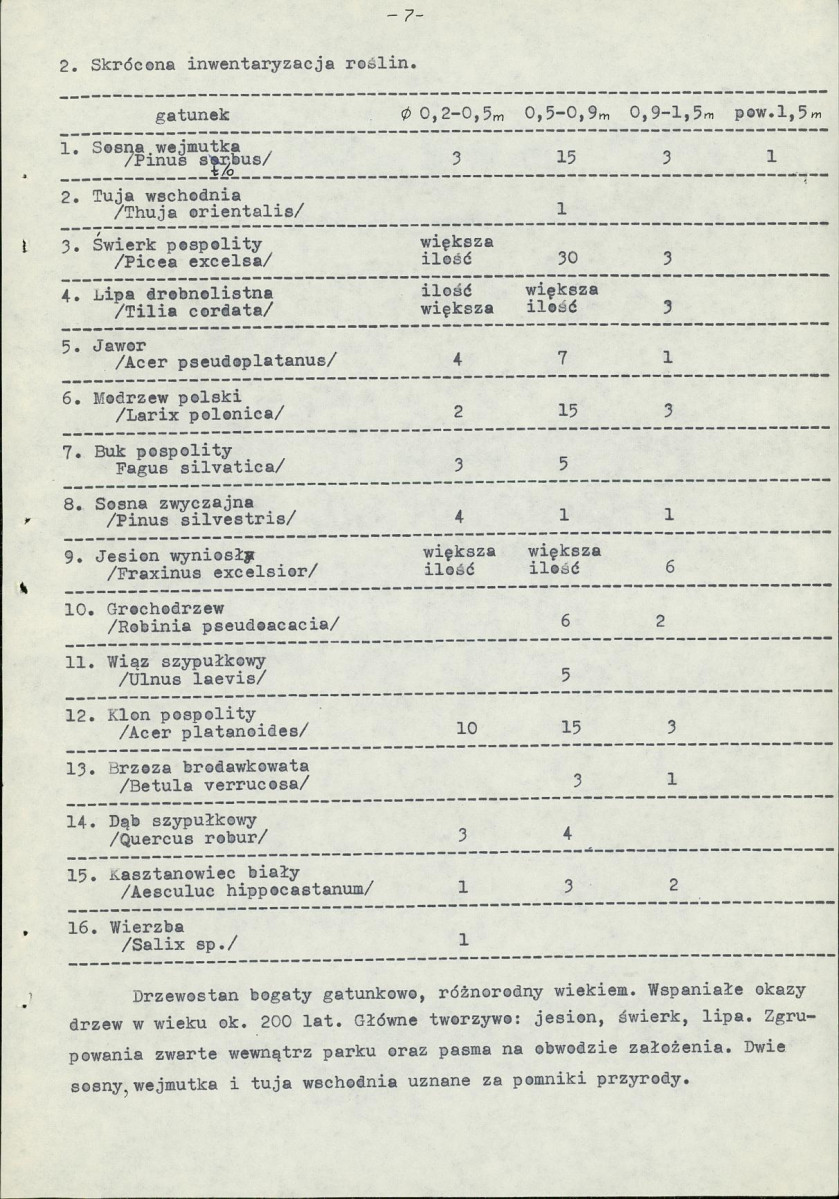 Ewidencja parkowa, skan nr 10