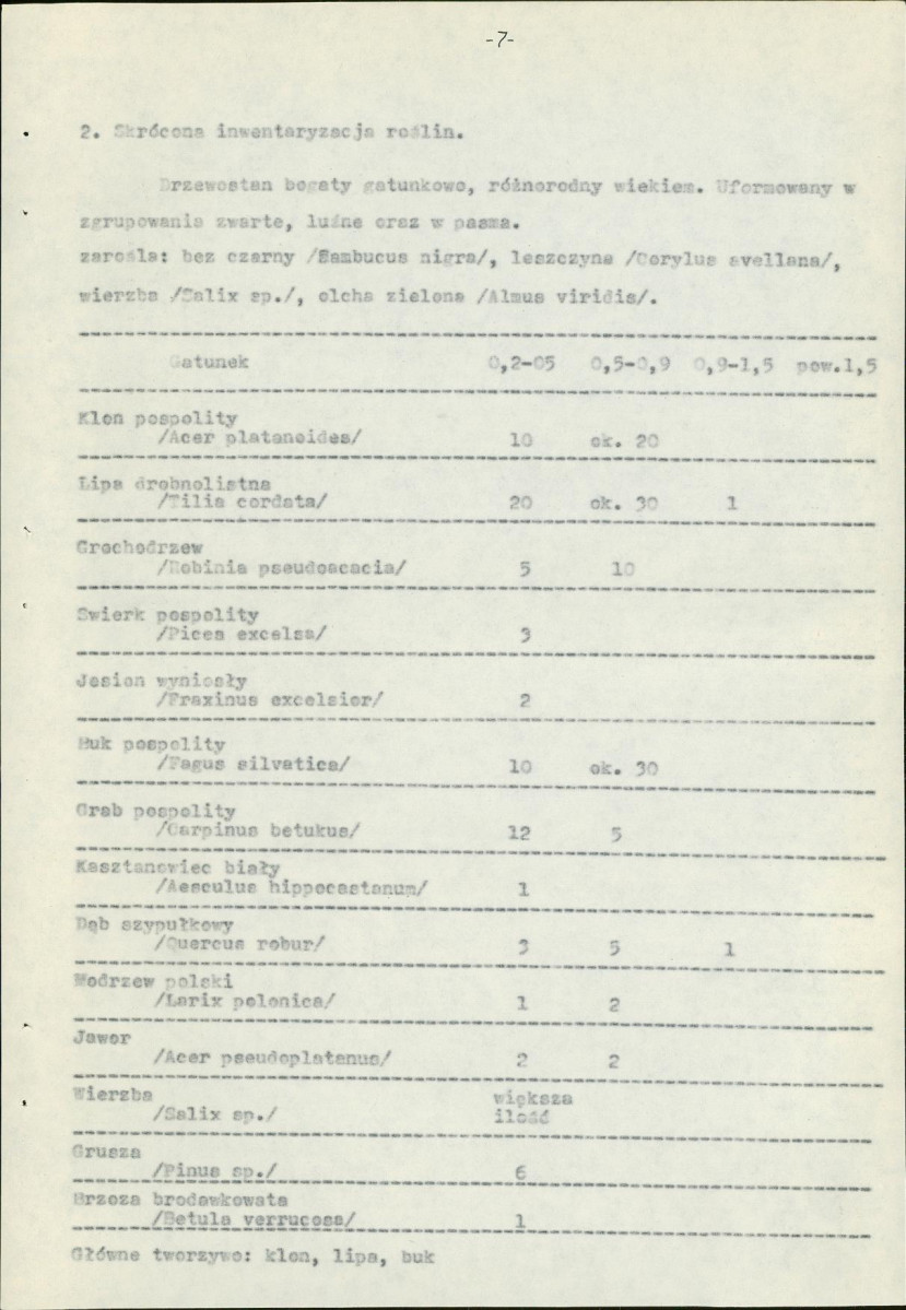 Ewidencja parkowa, skan nr 10