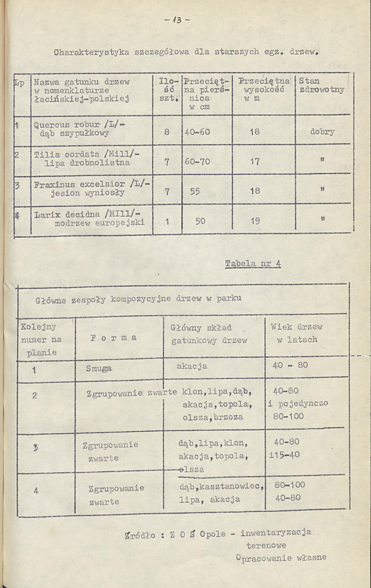 Ewidencja parkowa, skan nr 19