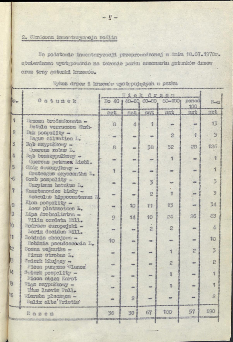 Ewidencja parkowa, skan nr 13