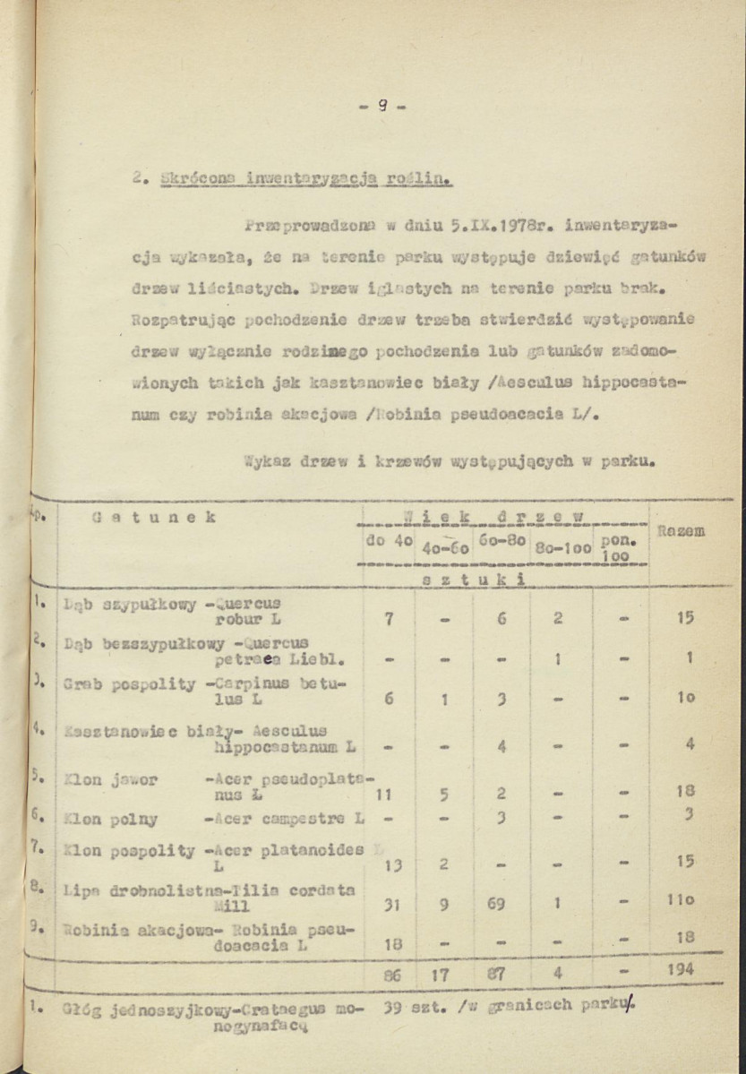 Ewidencja parkowa, skan nr 13