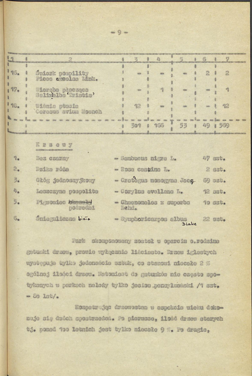 Ewidencja parkowa, skan nr 15