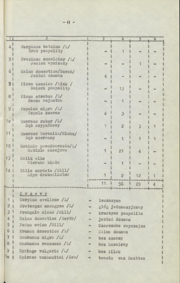 Ewidencja parkowa, skan nr 18