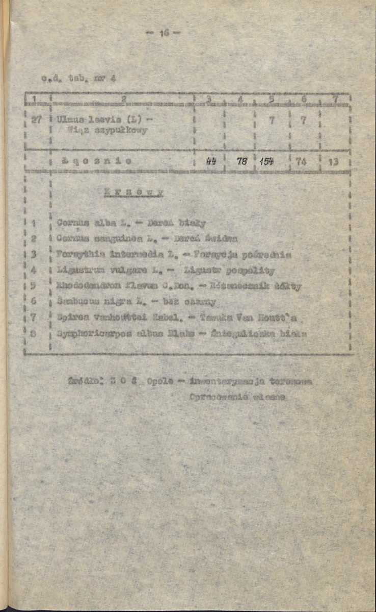 Ewidencja parkowa, skan nr 26