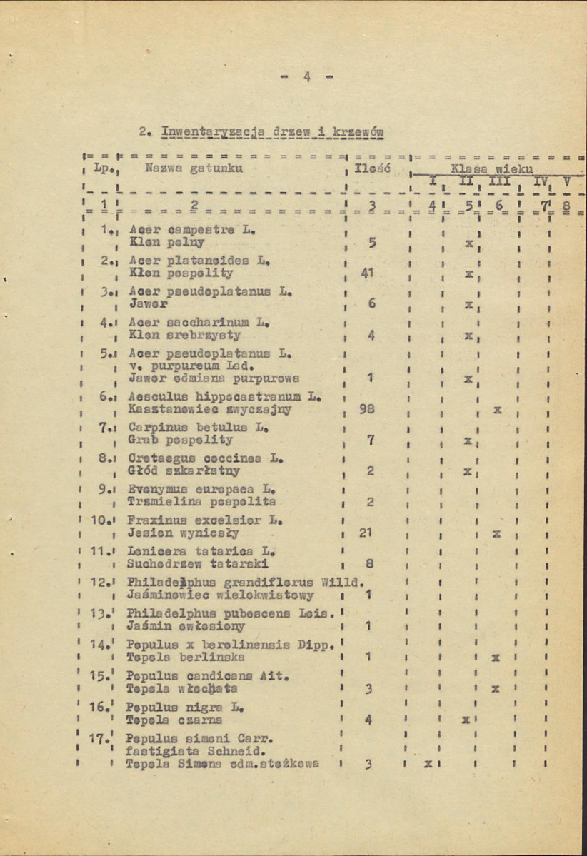 EP - Ewidencja parkowa, skan nr 11