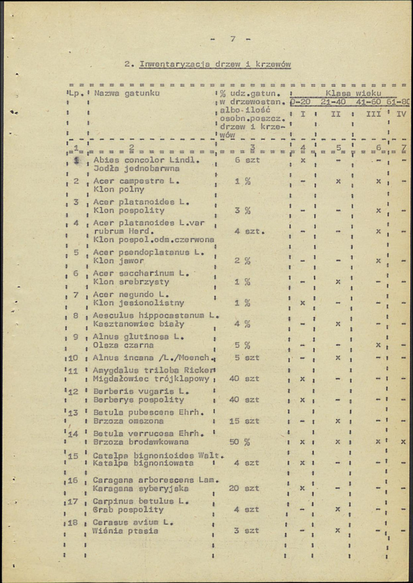 Ewidencja parkowa, skan nr 15
