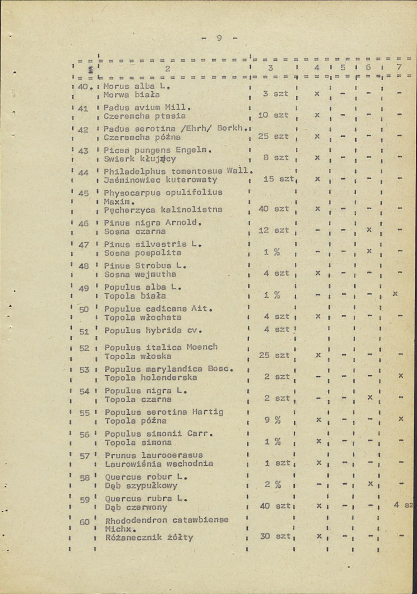 Ewidencja parkowa, skan nr 17