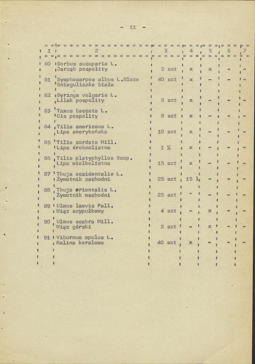 Ewidencja parkowa, skan nr 19