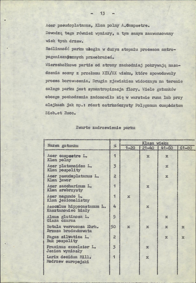 Ewidencja parkowa, skan nr 21