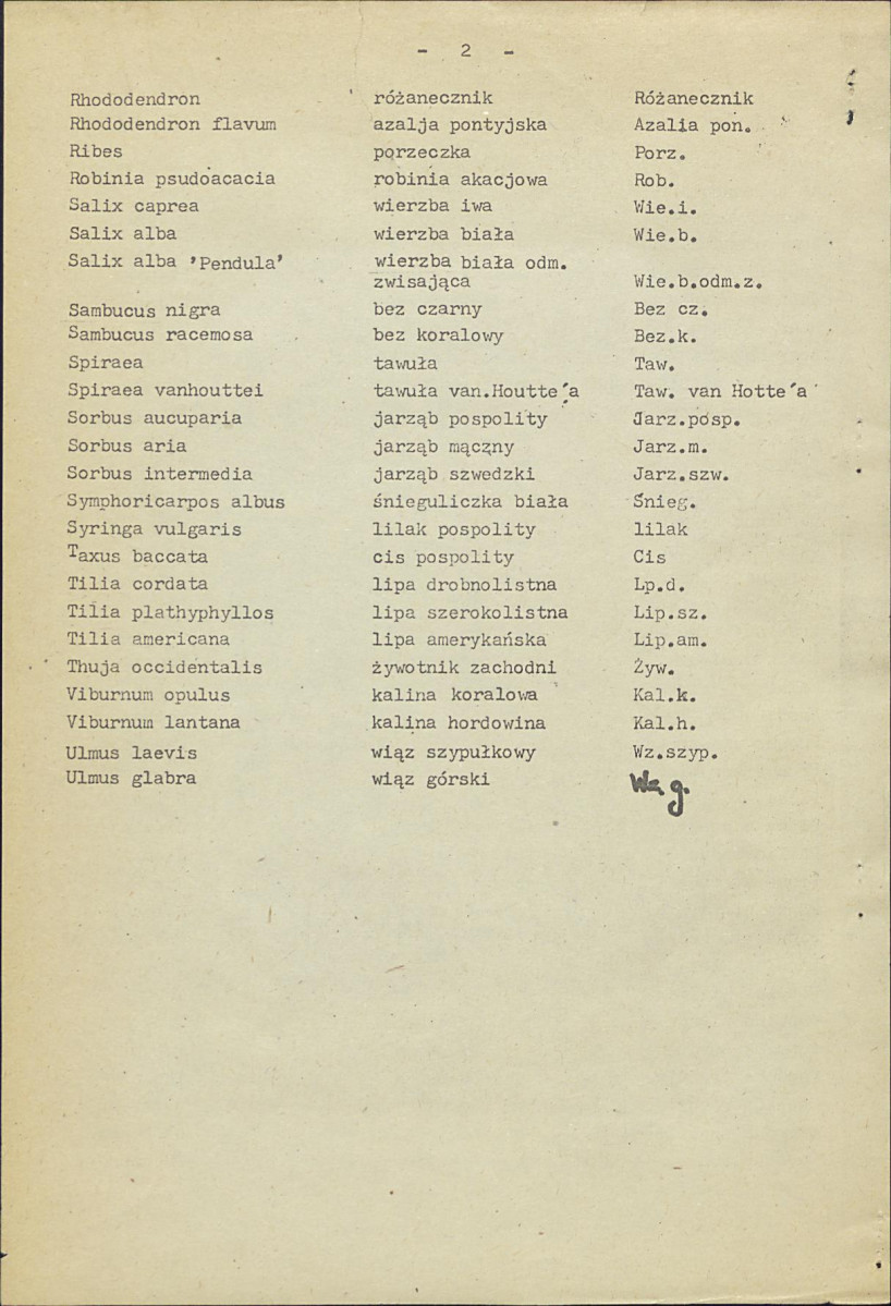 Ewidencja parkowa, skan nr 33