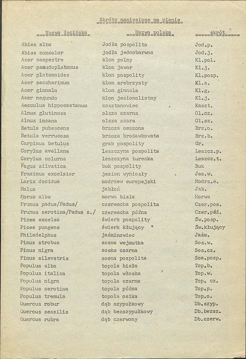 EP - Ewidencja parkowa, skan nr 26