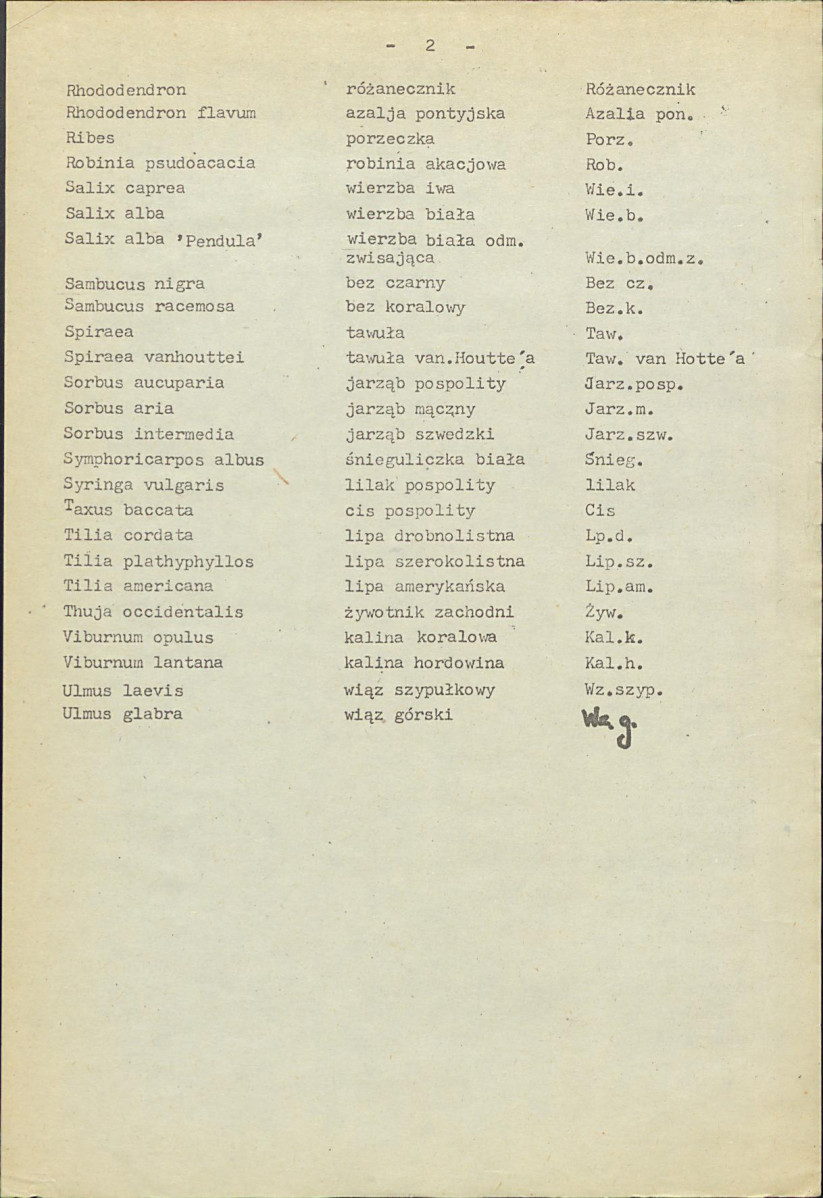 EP - Ewidencja parkowa, skan nr 27