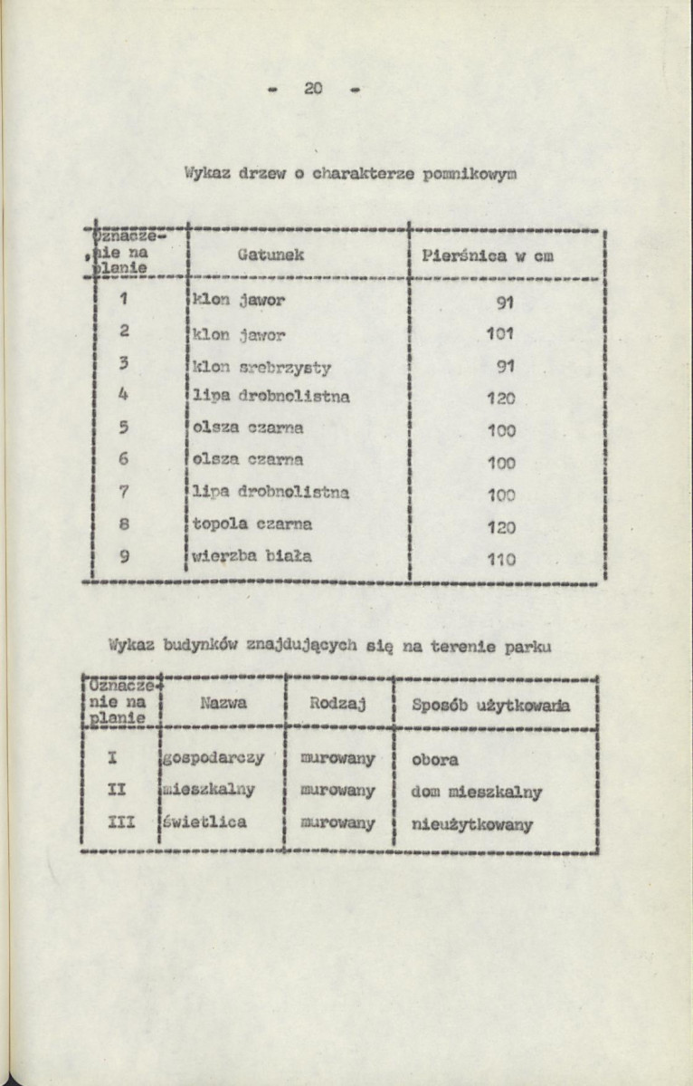 Ewidencja parkowa, skan nr 24