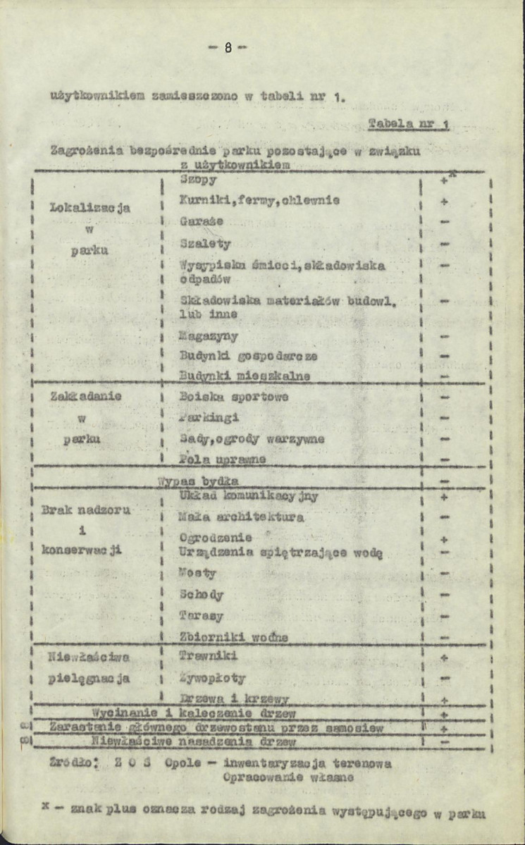 Ewidencja parkowa, skan nr 16