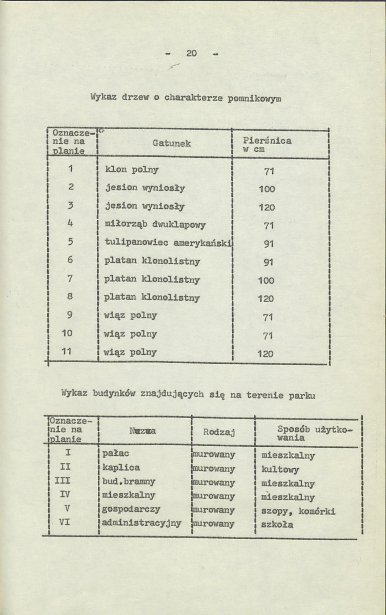 Ewidencja parkowa, skan nr 24