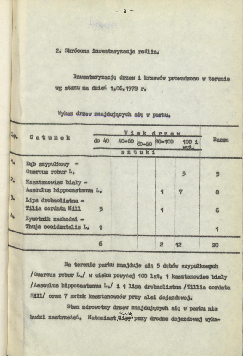 Ewidencja parkowa, skan nr 12