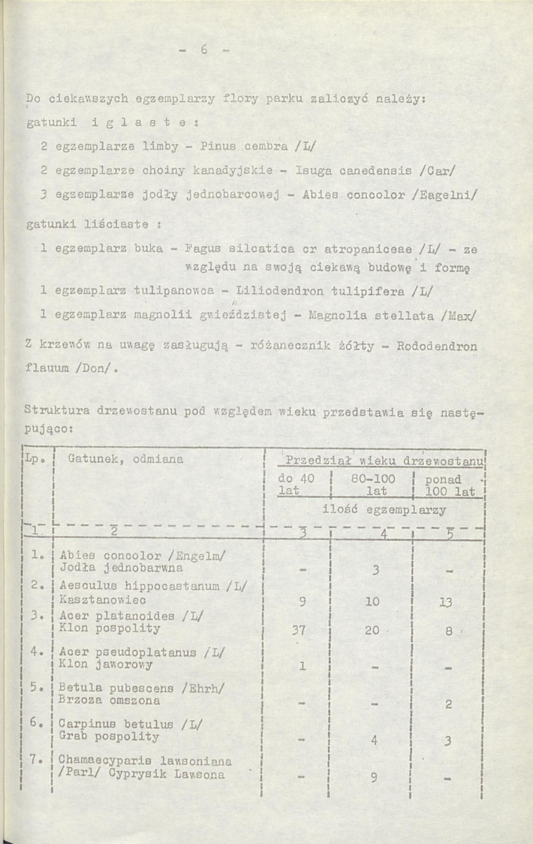 Ewidencja parkowa, skan nr 14