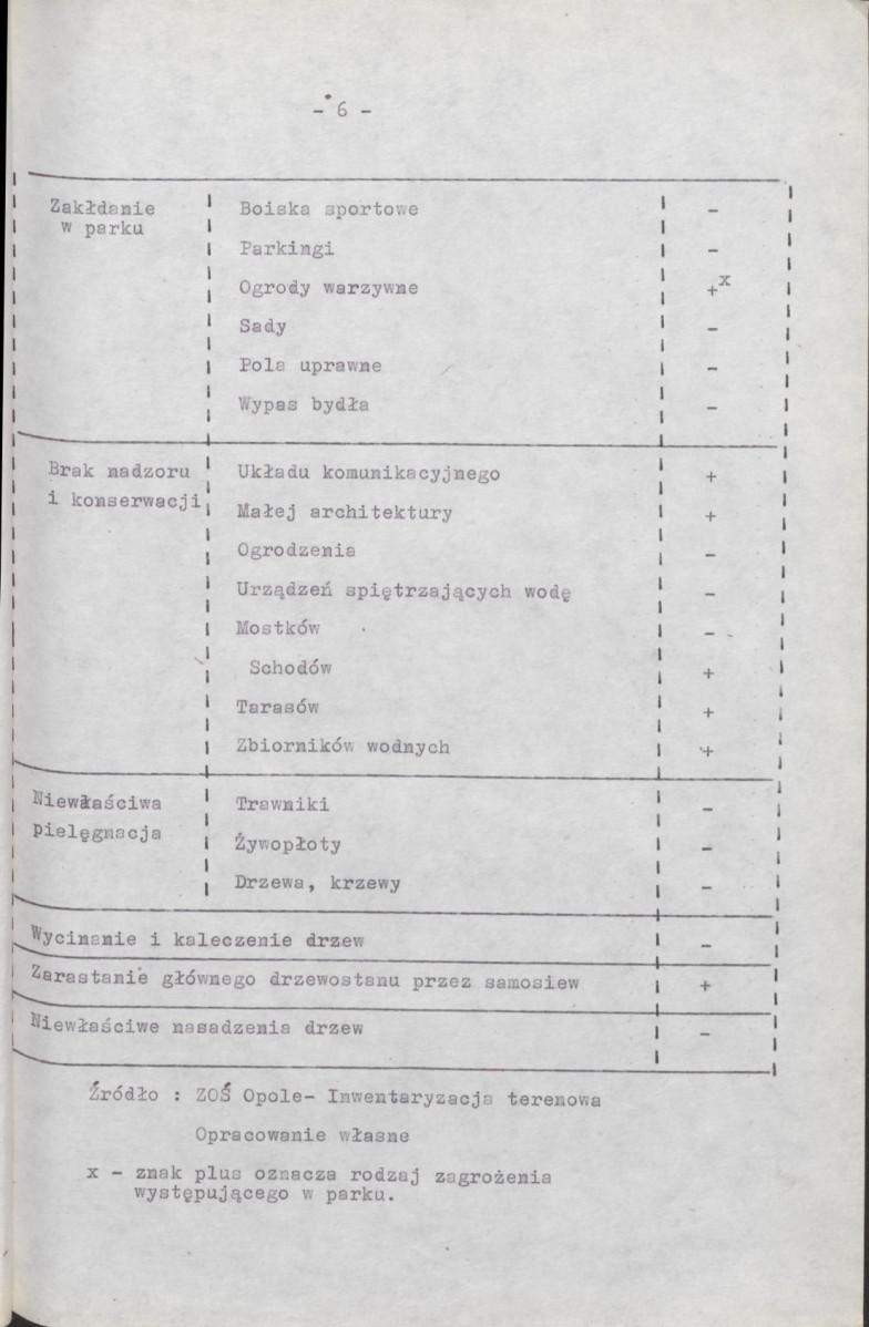 Ewidencja parkowa, skan nr 15