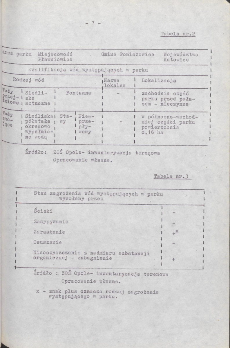 Ewidencja parkowa, skan nr 16