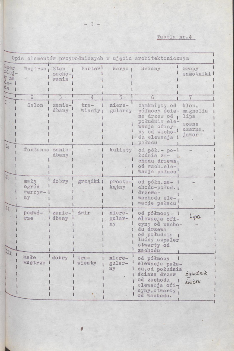 Ewidencja parkowa, skan nr 18