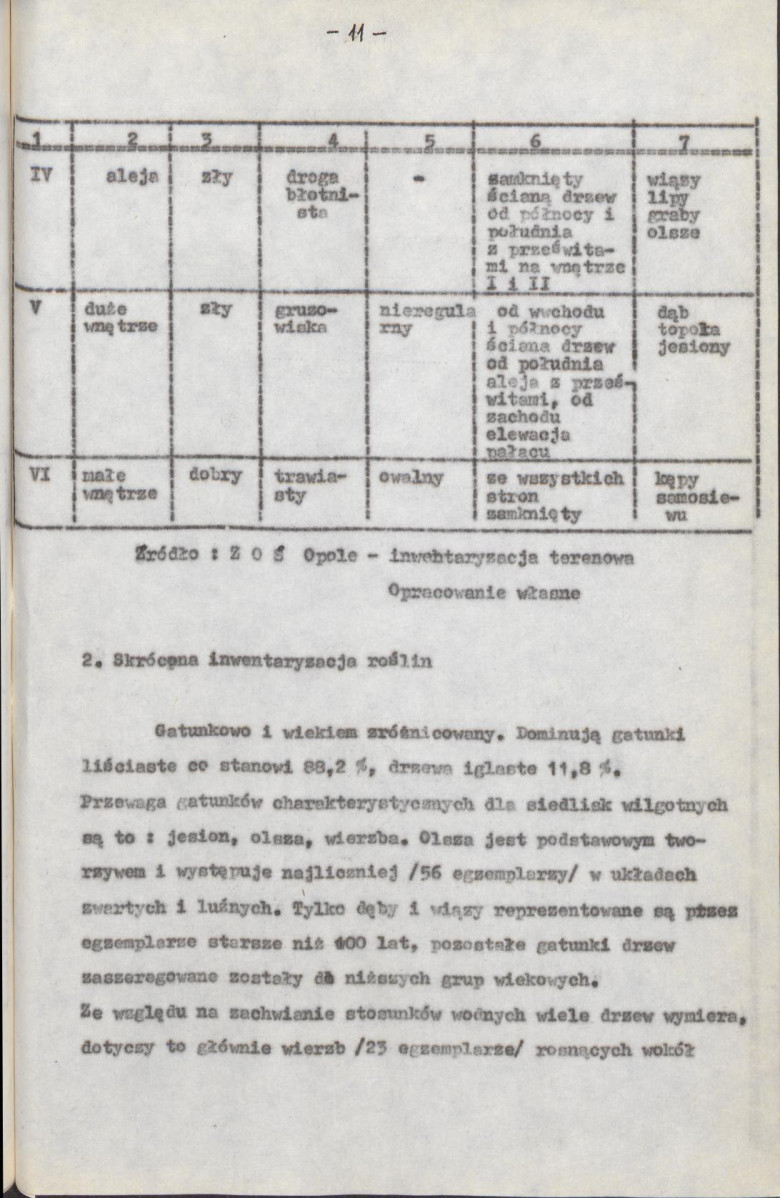 Ewidencja parkowa, skan nr 16