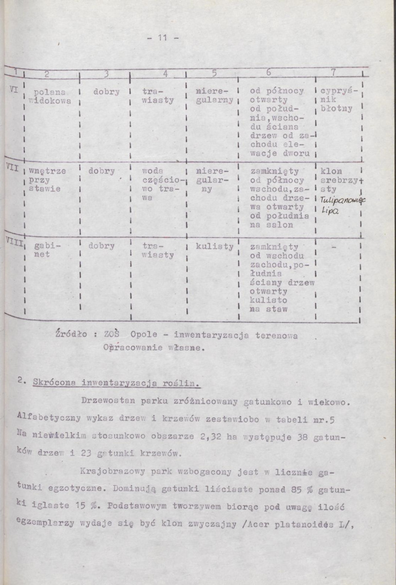 Ewidencja parkowa, skan nr 20