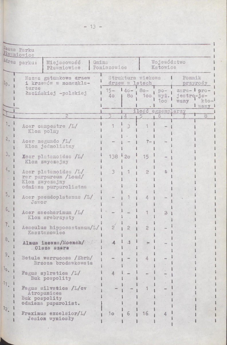 Ewidencja parkowa, skan nr 22