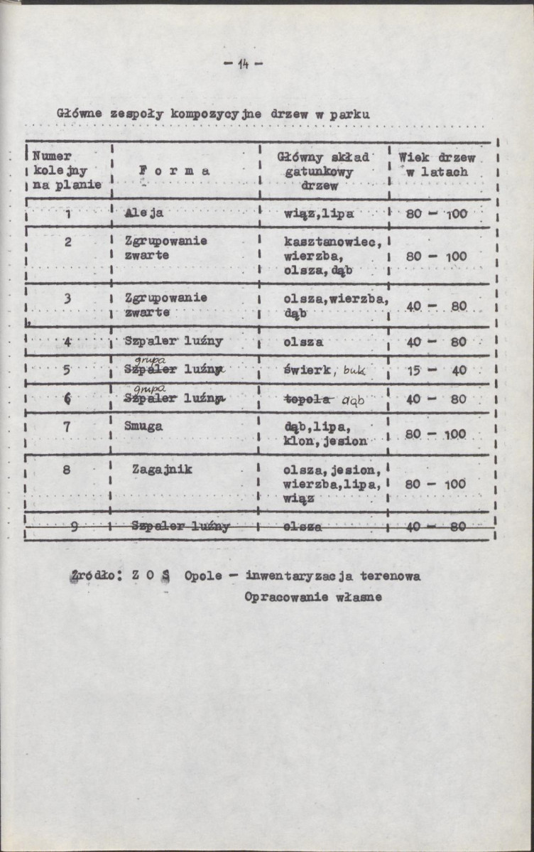 Ewidencja parkowa, skan nr 19