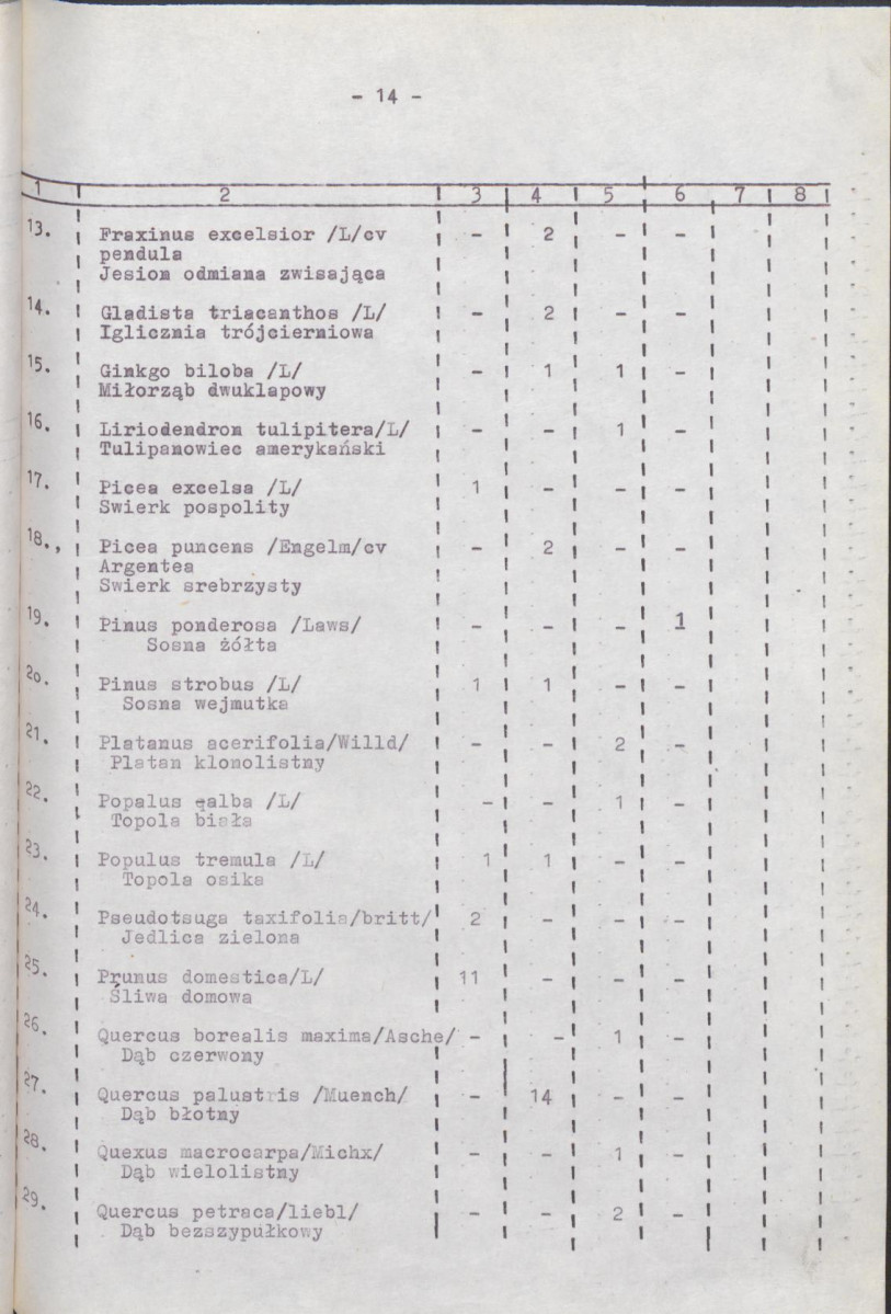 Ewidencja parkowa, skan nr 23