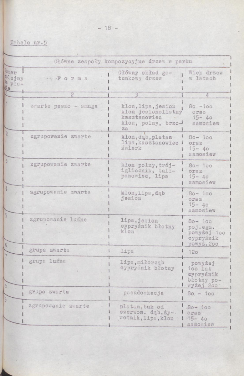 Ewidencja parkowa, skan nr 27