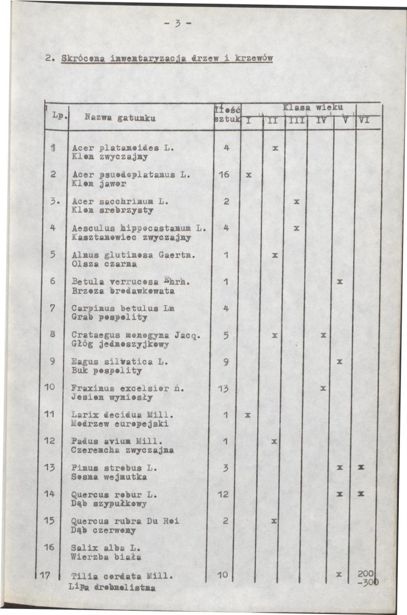 Ewidencja parkowa, skan nr 8