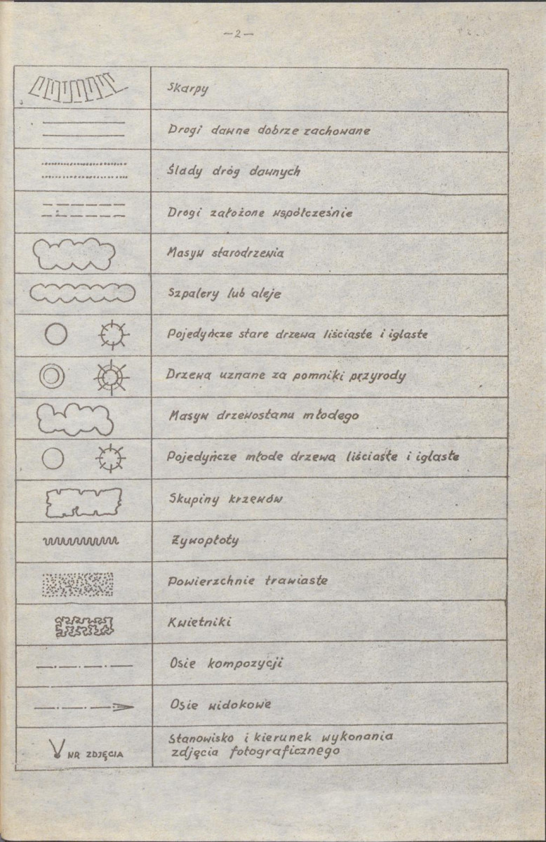 Ewidencja parkowa, skan nr 19