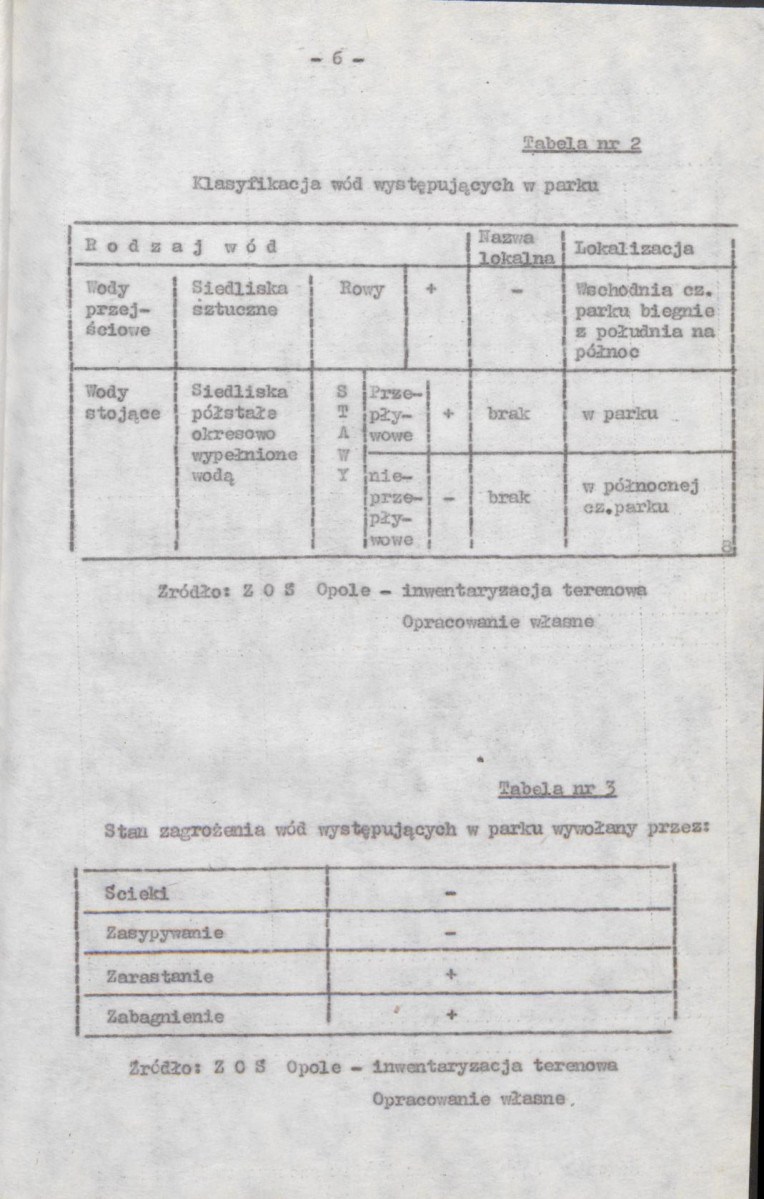 Ewidencja parkowa, skan nr 15
