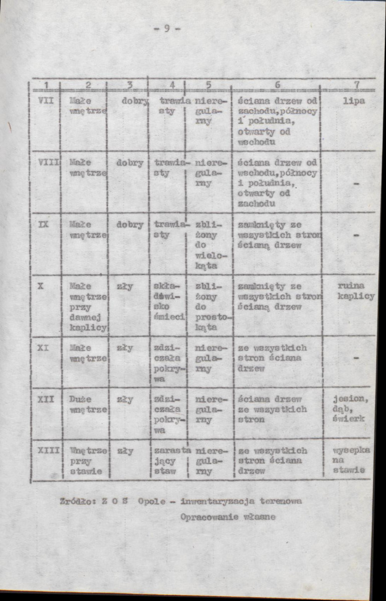 Ewidencja parkowa, skan nr 18
