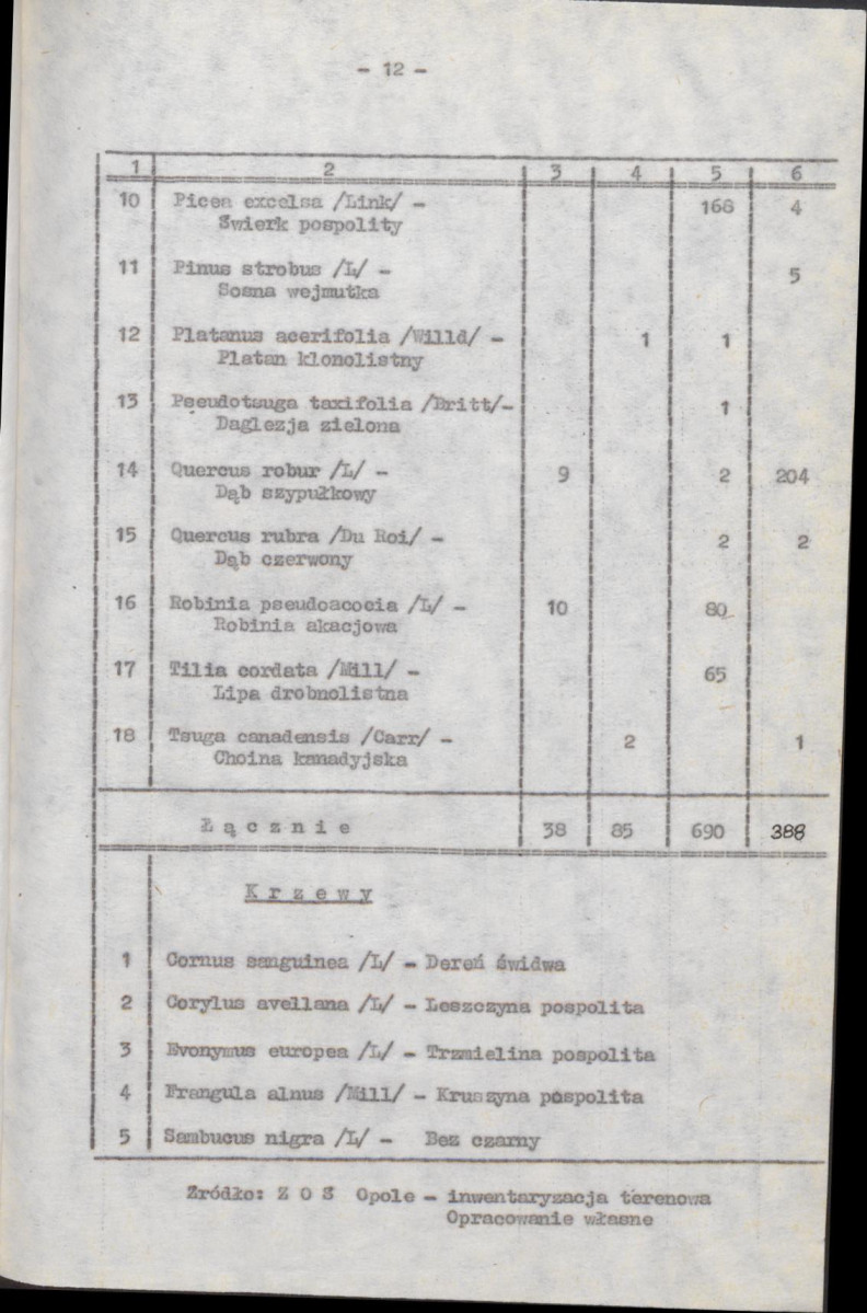 Ewidencja parkowa, skan nr 21