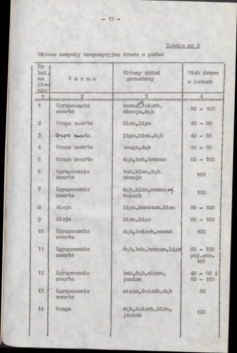 Ewidencja parkowa, skan nr 22