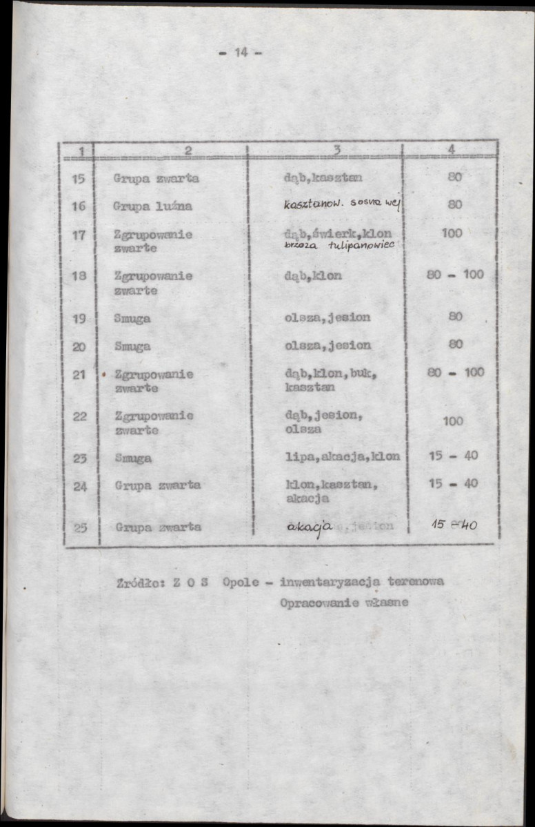 Ewidencja parkowa, skan nr 23