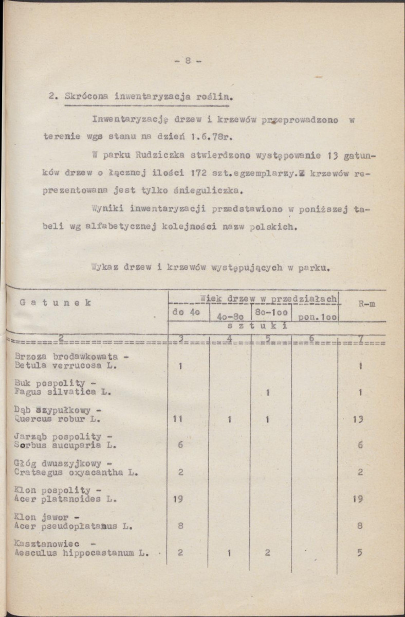 Ewidencja parkowa, skan nr 12