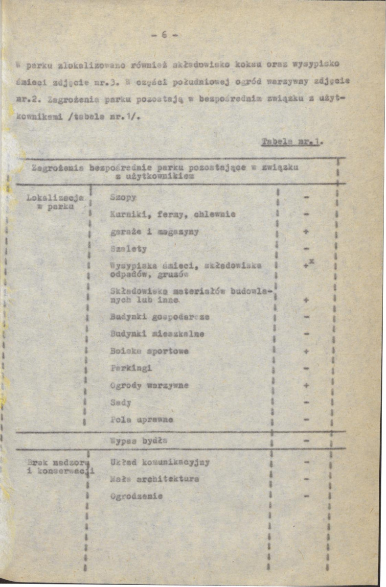 Ewidencja parkowa, skan nr 14