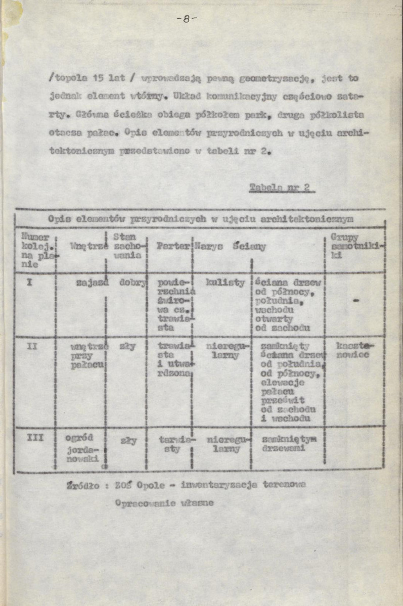 Ewidencja parkowa, skan nr 16