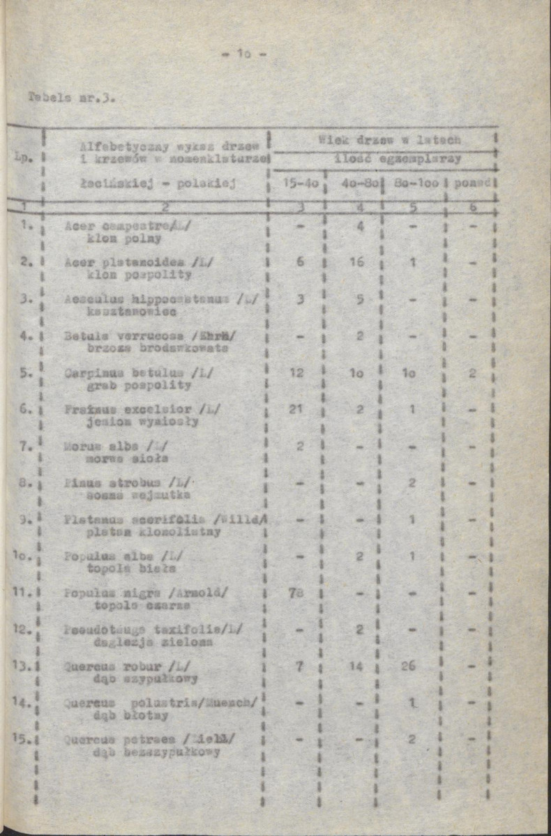 Ewidencja parkowa, skan nr 18