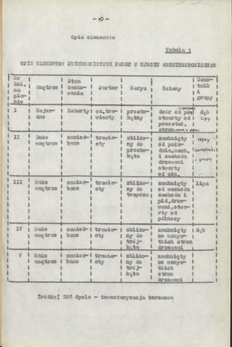 Ewidencja parkowa, skan nr 15