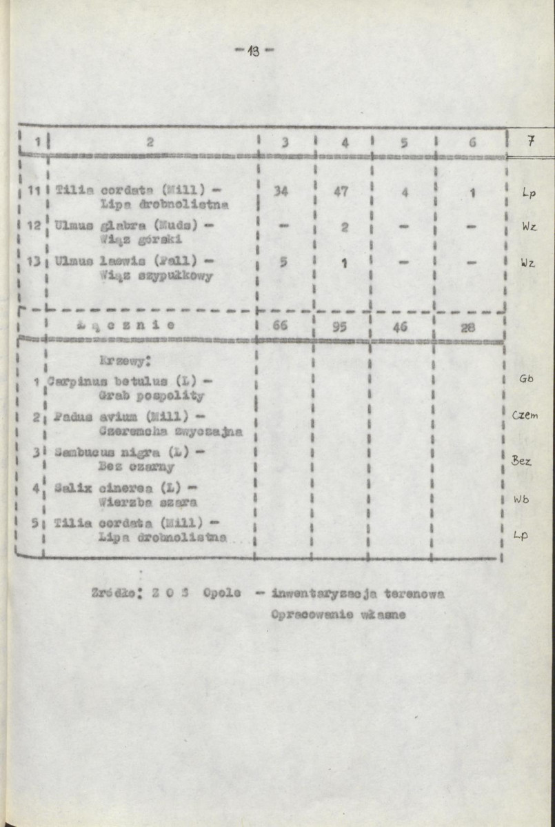 Ewidencja parkowa, skan nr 18
