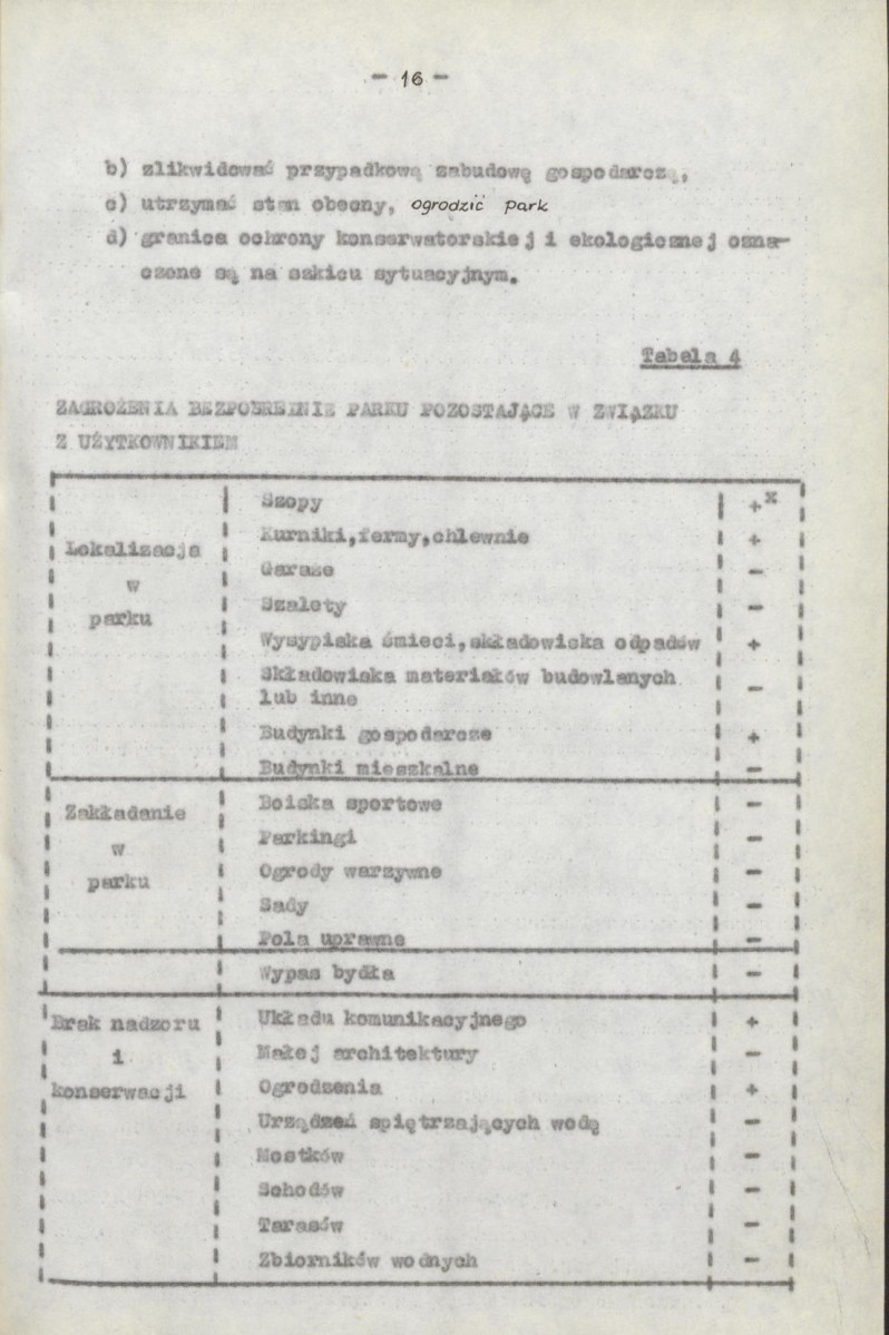 Ewidencja parkowa, skan nr 21