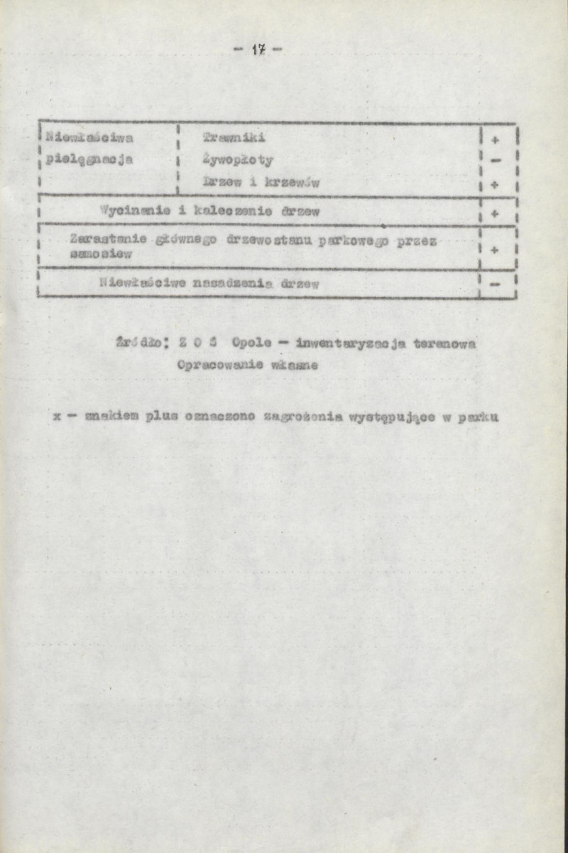 Ewidencja parkowa, skan nr 22