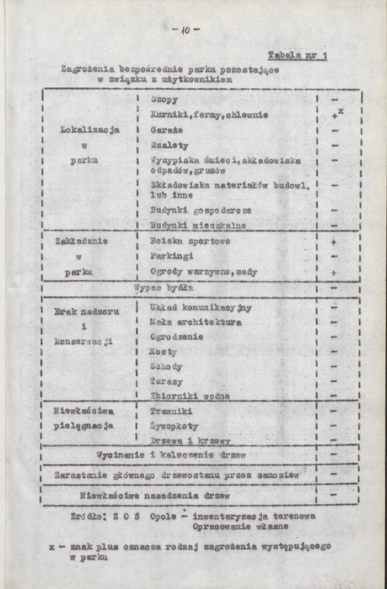 Ewidencja parkowa, skan nr 15