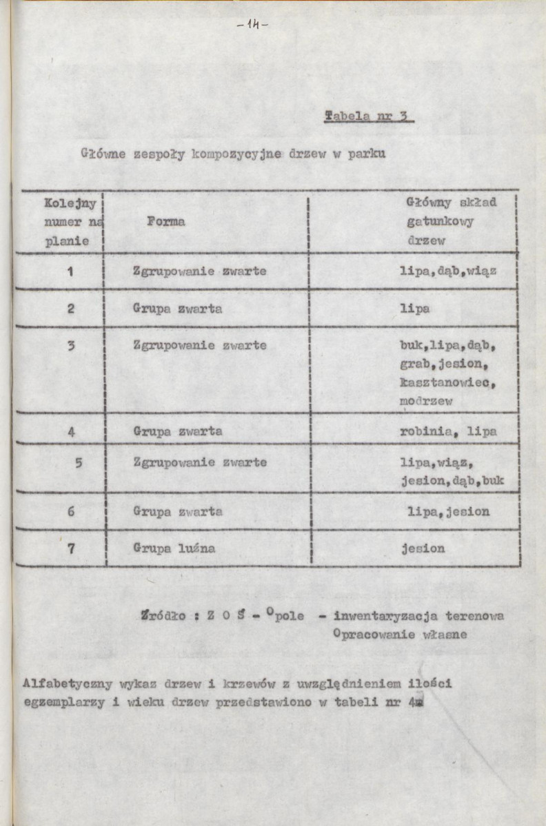 Ewidencja parkowa, skan nr 19