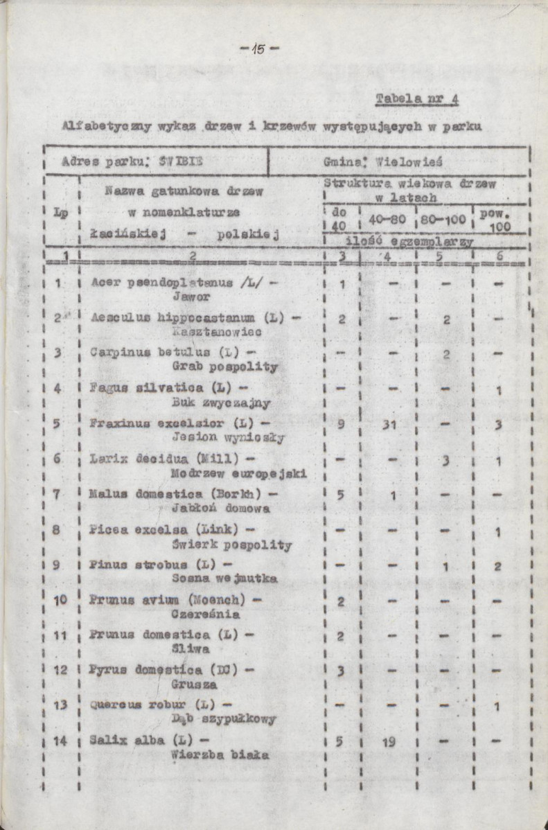Ewidencja parkowa, skan nr 20