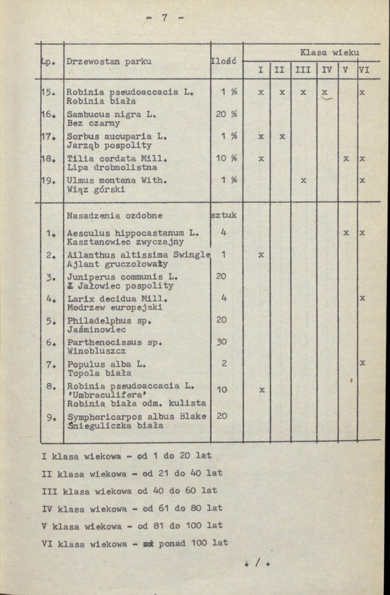 Ewidencja parkowa, skan nr 12
